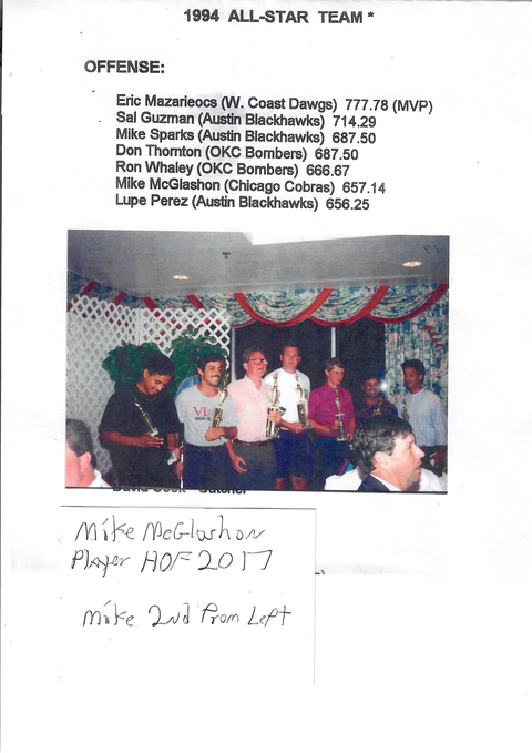 A profile photo of Mike